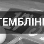 Гемблінг — що це таке, суть, визначення, види, приклади та законність в Україні.