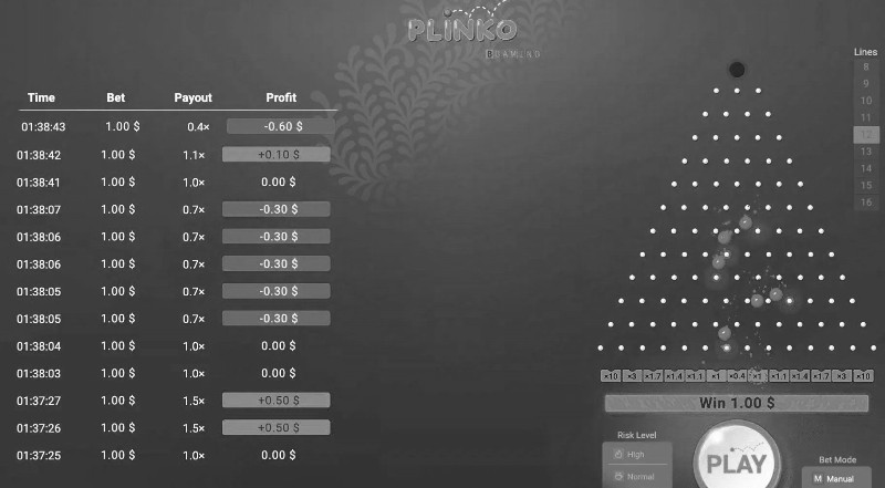 PLINKO — поняття та визначення простими словами