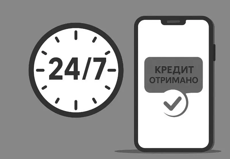 "Базовий" кредит — поняття та визначення простими словами